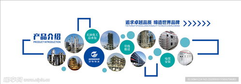 物联网的集成与研发 产品文化墙设计图解析